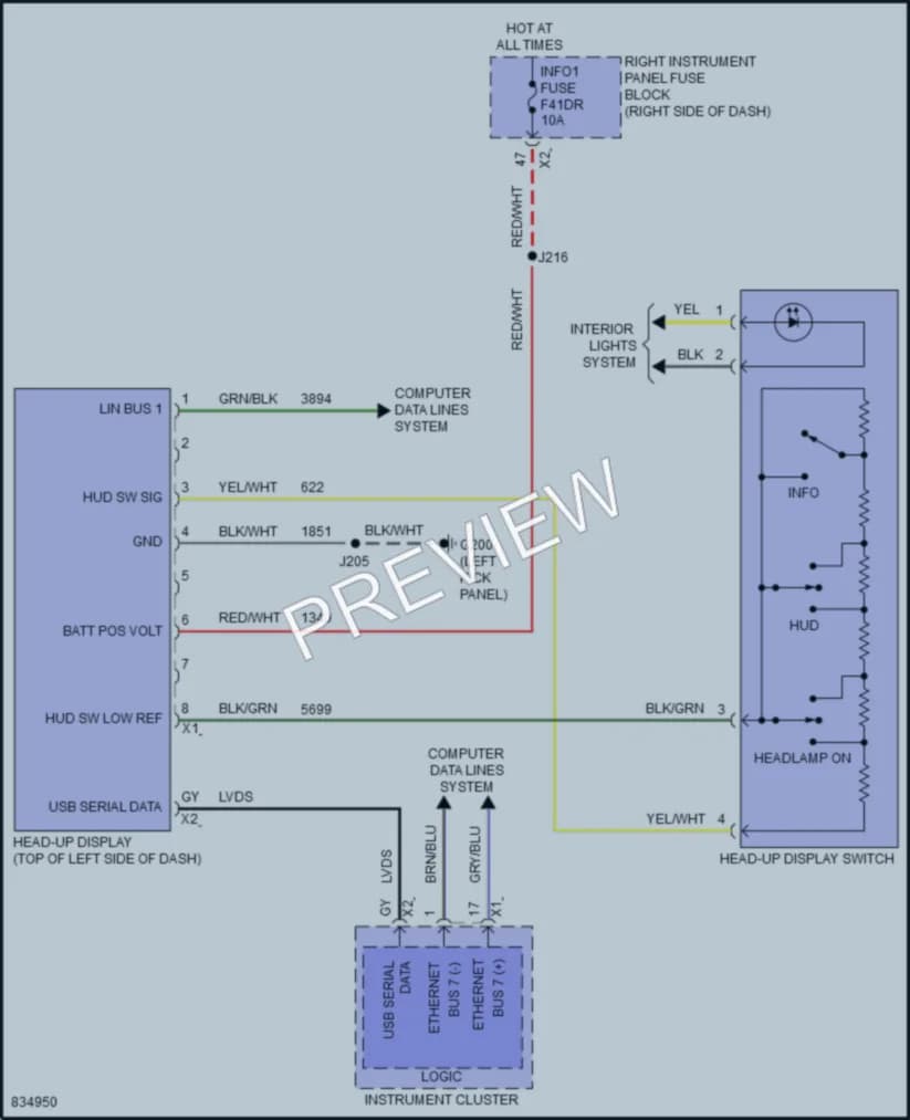 2023 Chevrolet 3500HDSilverado Instrument Cluster wiring diagram preview