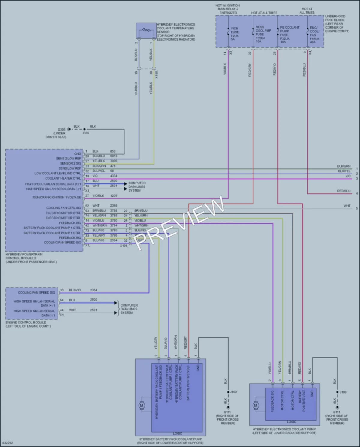 2023 Chevrolet BoltEUV Cooling Fan wiring diagram preview