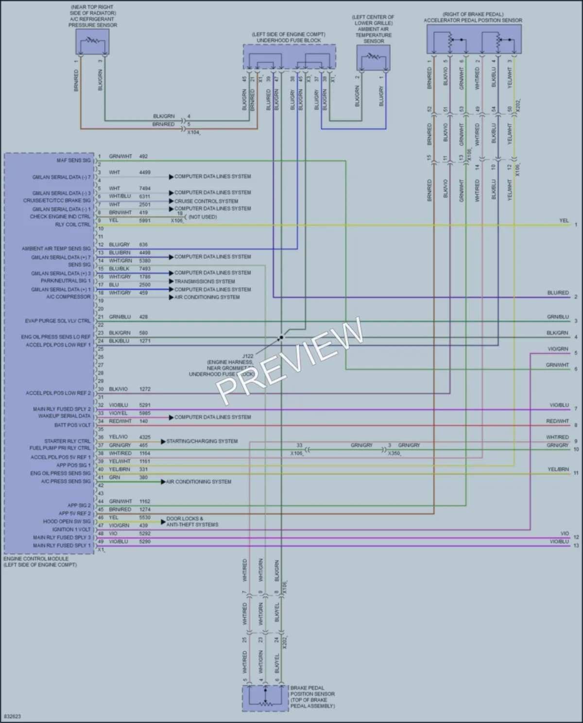 2023 Chevrolet Equinox Engine Performance wiring diagram preview