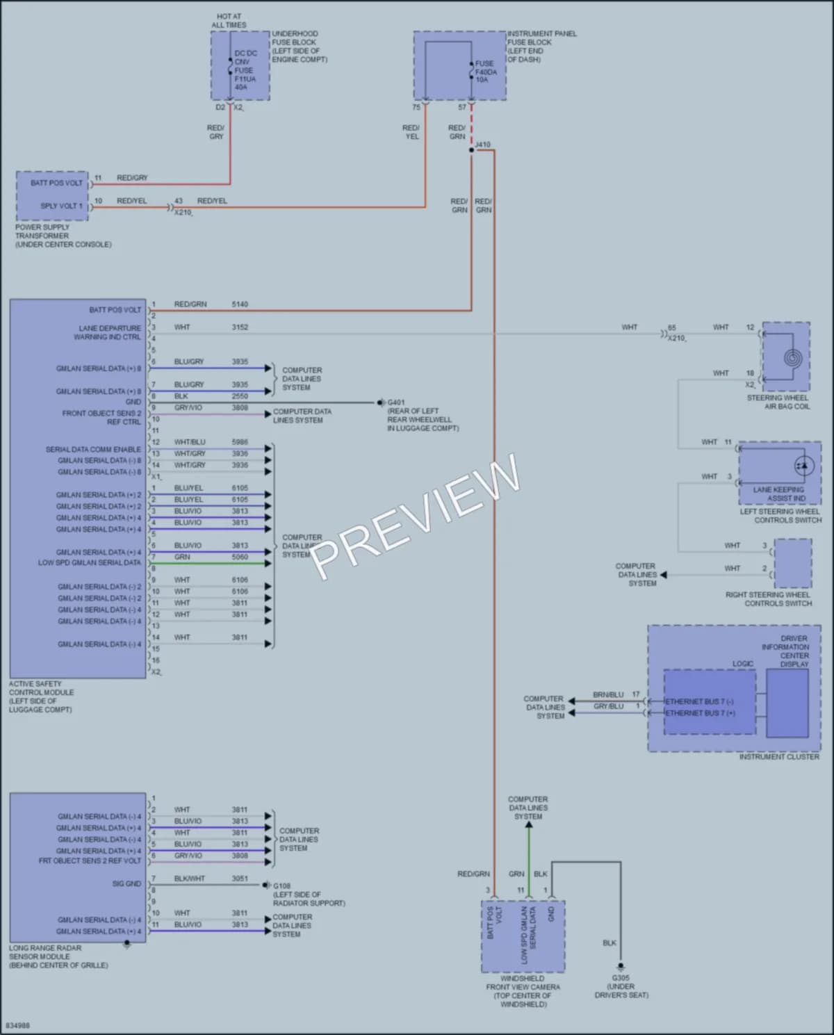 2023 Chevrolet Malibu Instrument Cluster wiring diagram preview