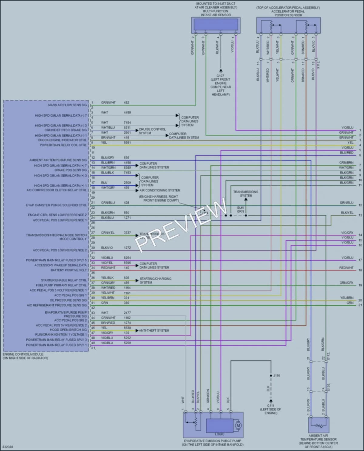 2023 Chevrolet TrailBlazer Engine Performance wiring diagram preview