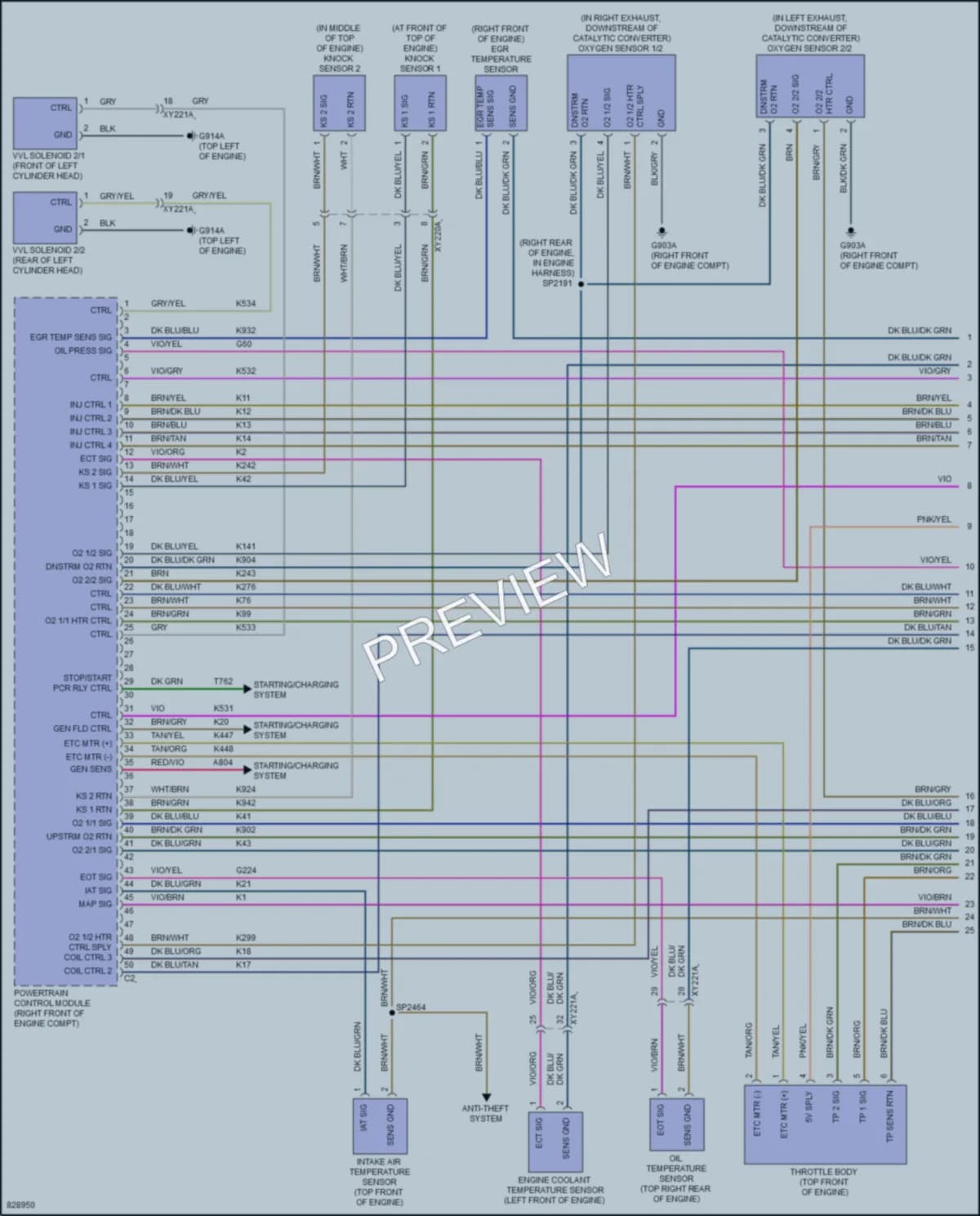 2023 Dodge DurangoPursuit Engine Performance wiring diagram preview