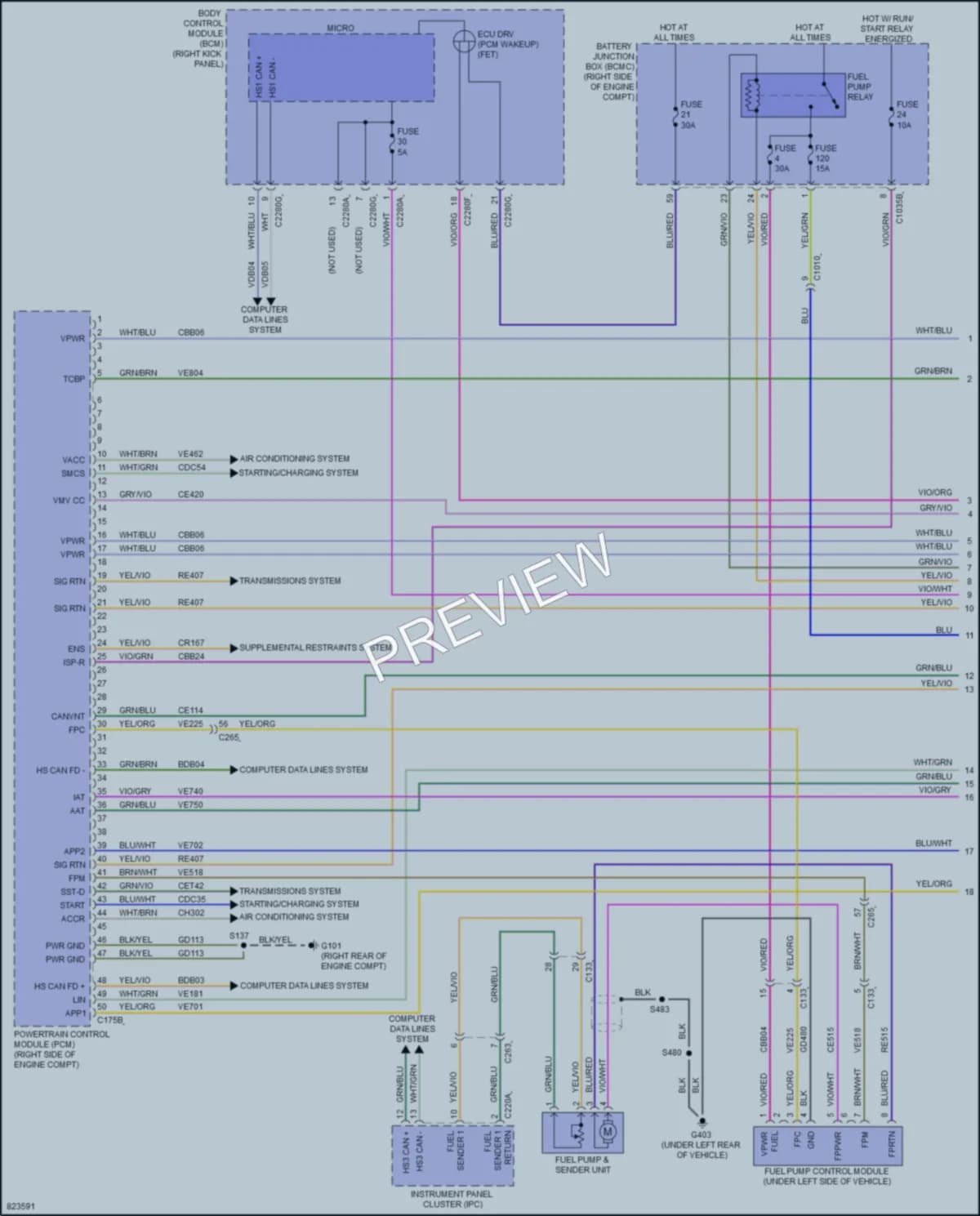 2023 Ford Expedition Engine Performance wiring diagram preview