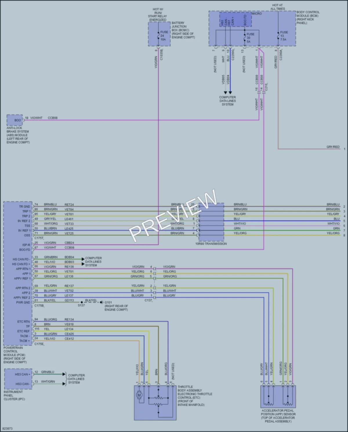 2023 Ford ExpeditionMAX Cruise Control wiring diagram preview