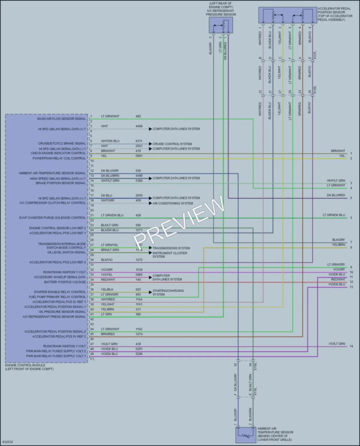 2023 GMC 3500Savana Engine Performance wiring diagram preview