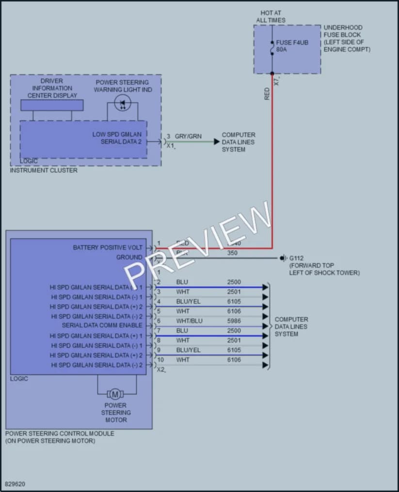2023 GMC TerrainDenali Electronic Power Steering wiring diagram preview