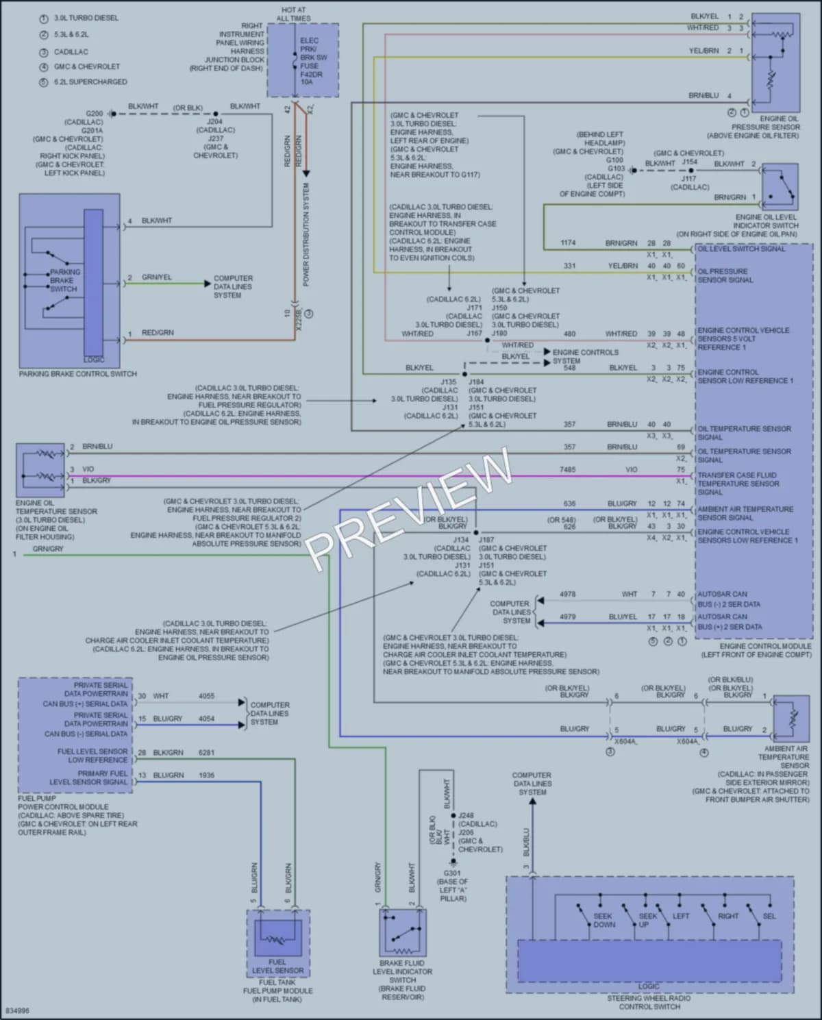 2023 GMC YukonXLDenali Instrument Cluster wiring diagram preview