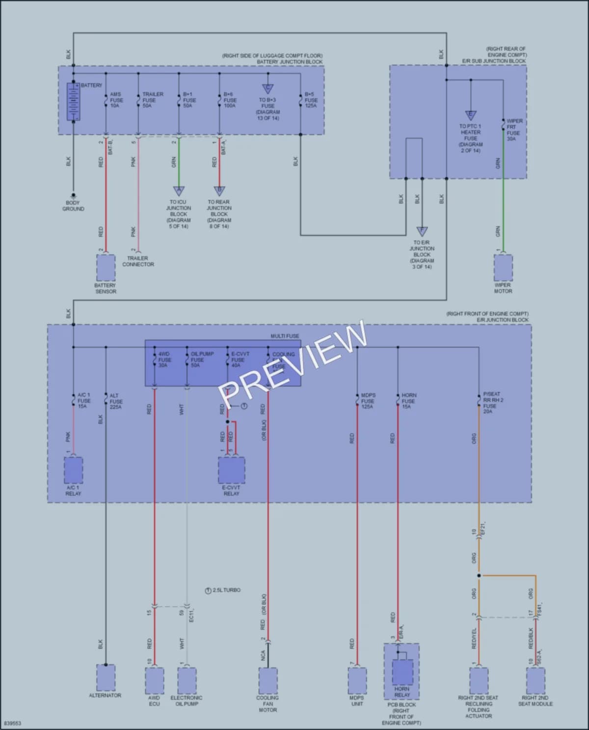 2023 Genesis GV80 Power Distribution wiring diagram preview