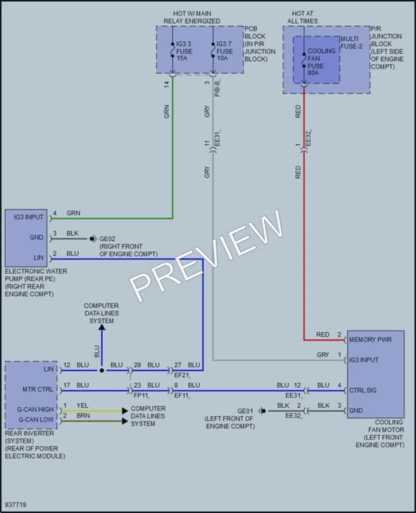 2023 Hyundai Ioniq6 Cooling Fan wiring diagram preview