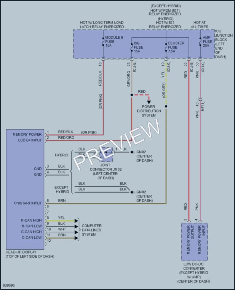 2023 Hyundai SantaFe Instrument Cluster wiring diagram preview