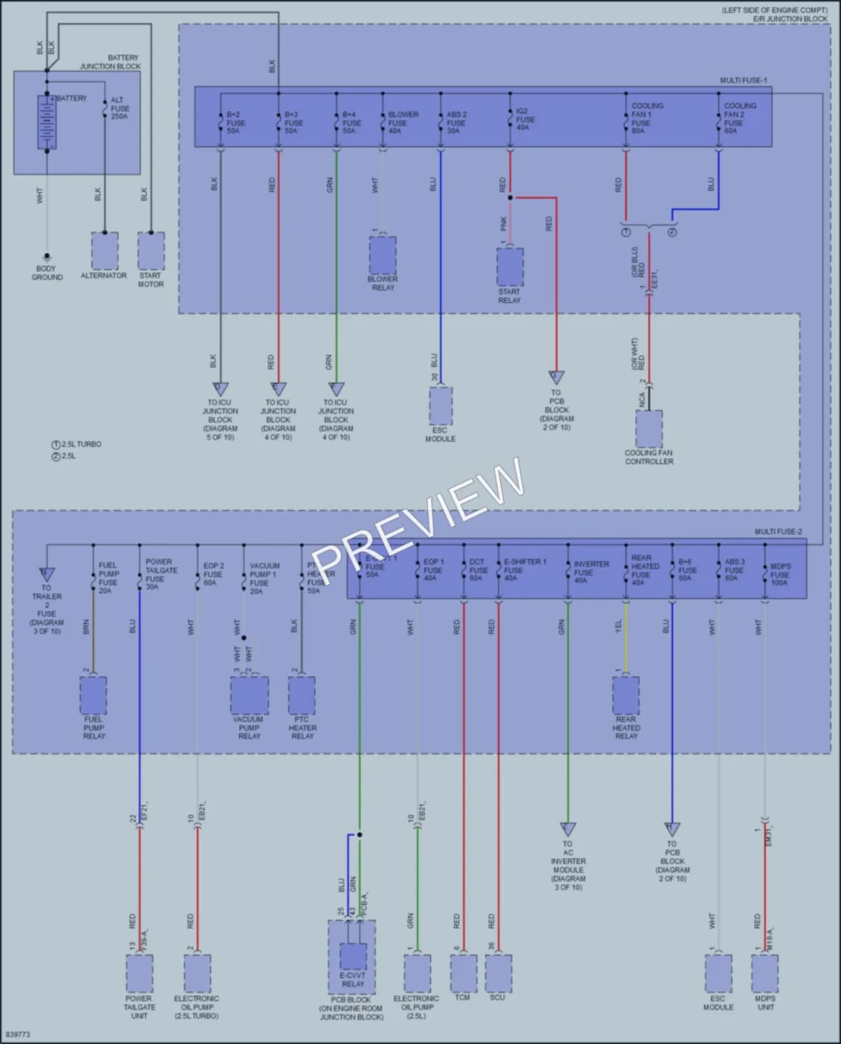 2023 Hyundai SantaFe Power Distribution wiring diagram preview