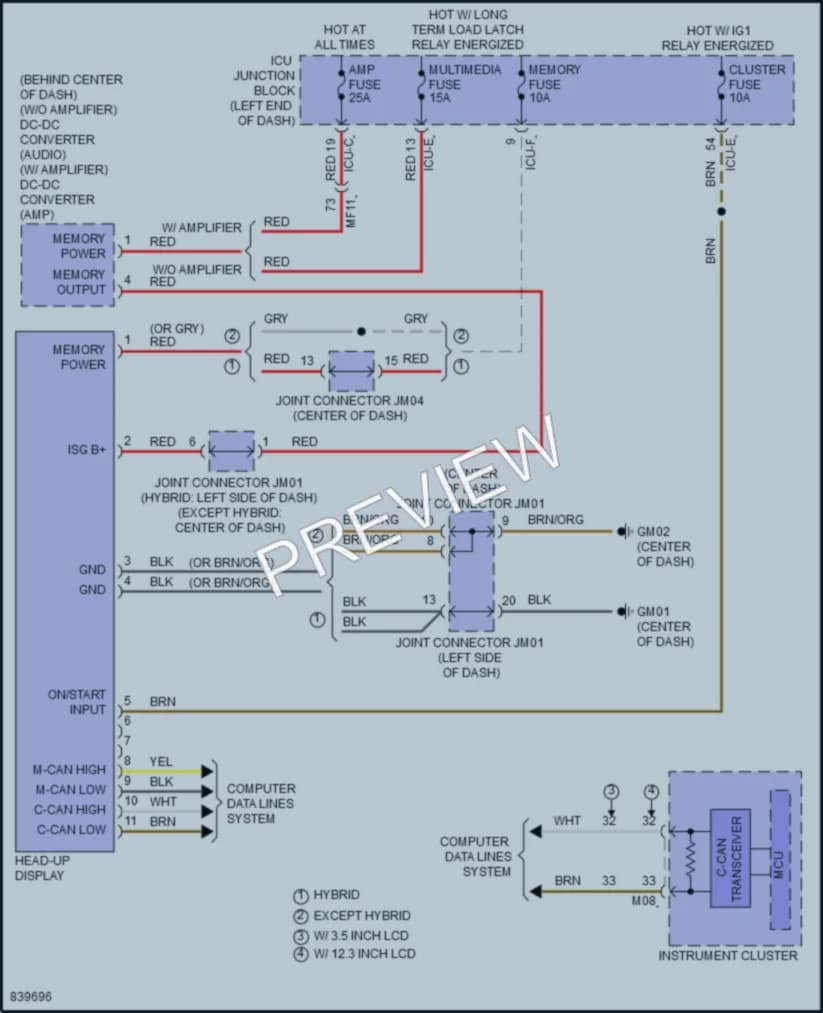 2023 Hyundai Sonata Instrument Cluster wiring diagram preview