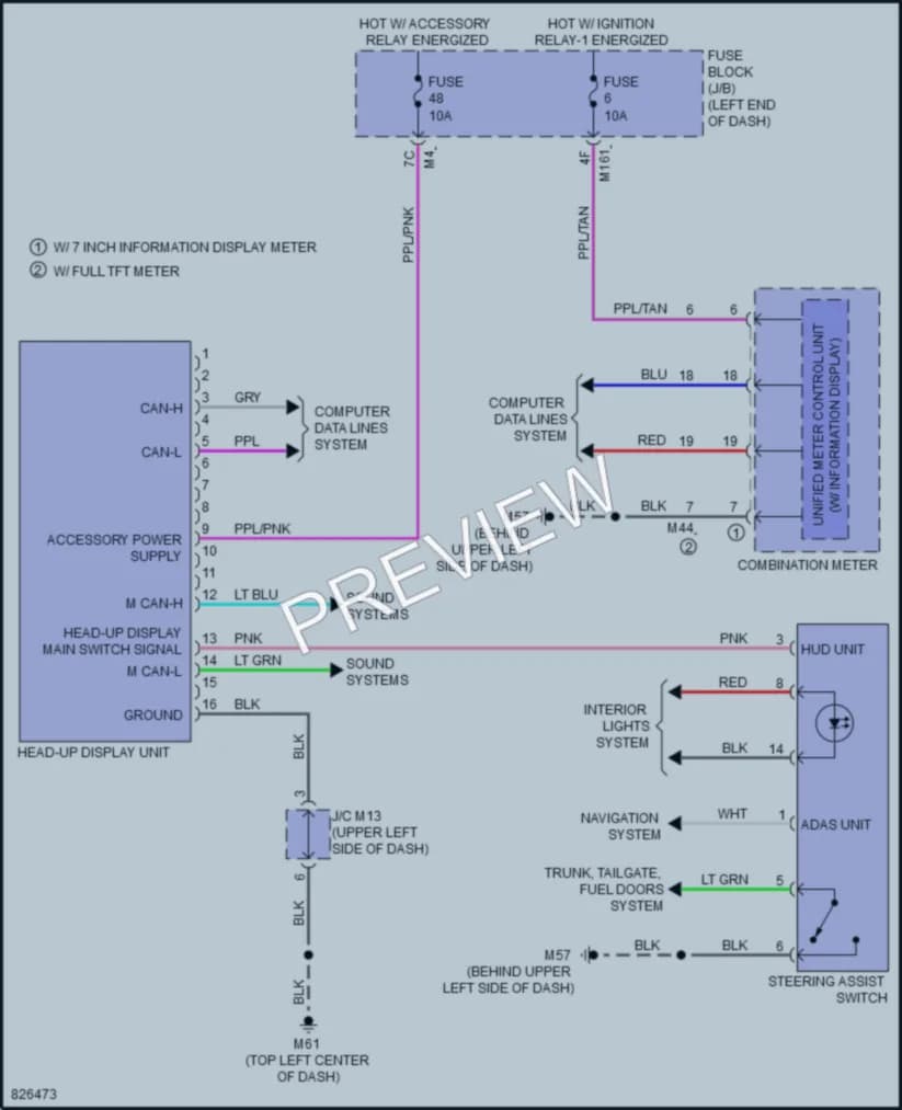 2023 Infiniti QX60 Instrument Cluster wiring diagram preview