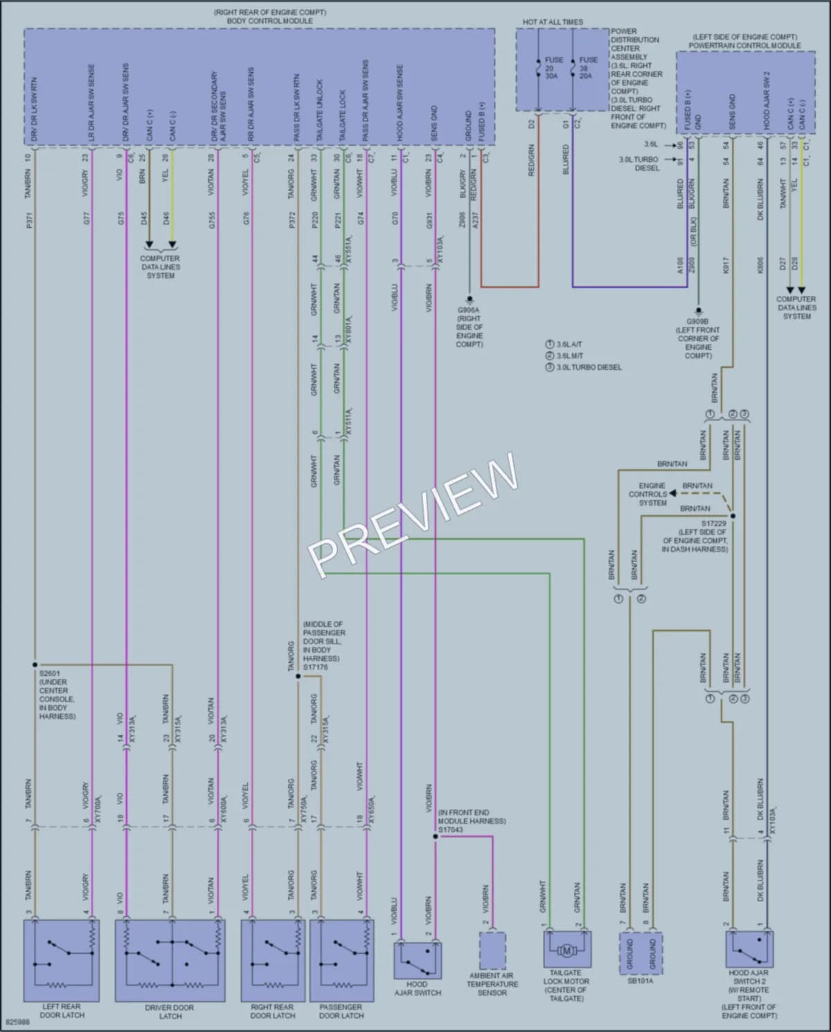 2023 Jeep Gladiator Power Door Locks wiring diagram preview