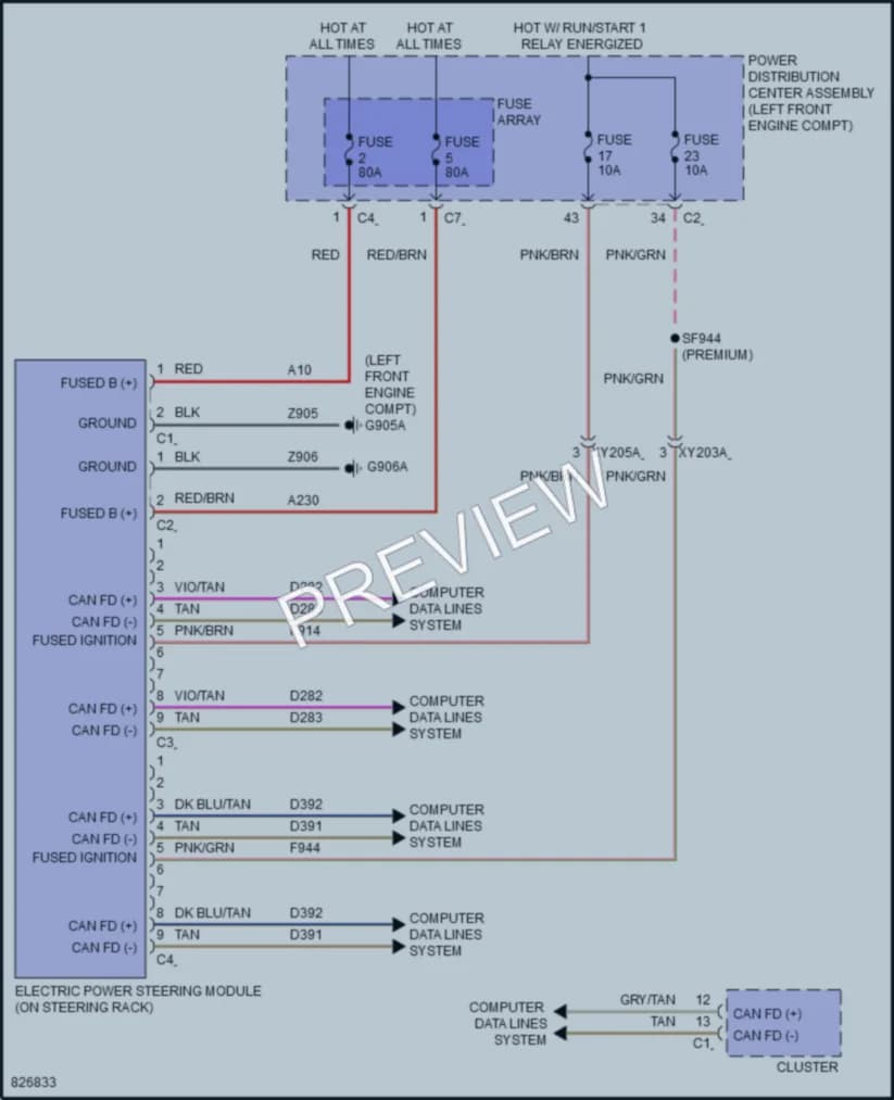 2023 Jeep GrandWagoneer Electronic Power Steering wiring diagram preview