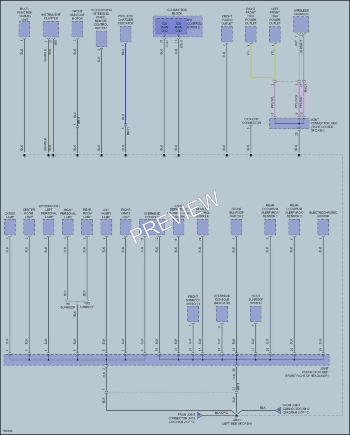 2023 Kia Carnival Ground Distribution wiring diagram preview
