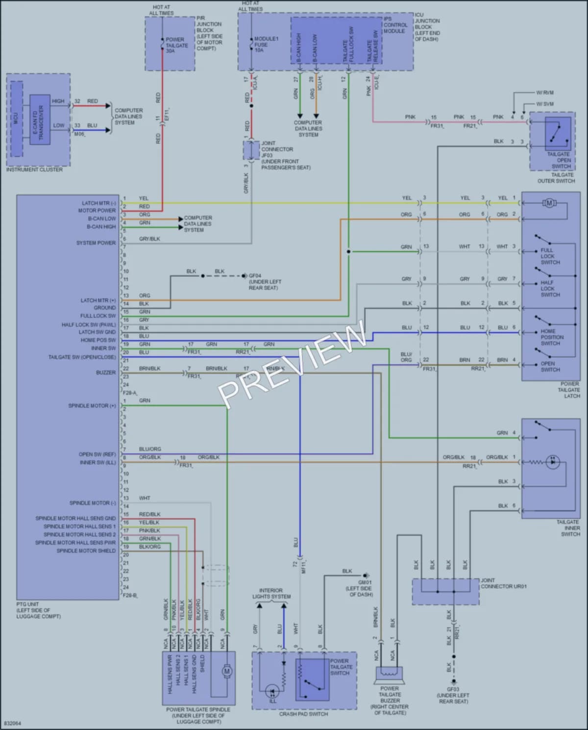 2023 Kia EV6 Trunk Tailgate Fuel Door wiring diagram preview