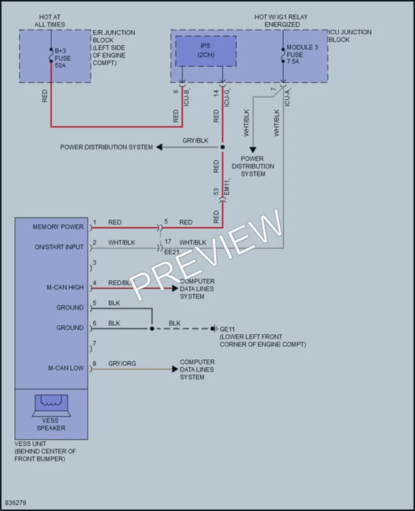 2023 Kia SorentoPlugIn Active Bodyworks wiring diagram preview