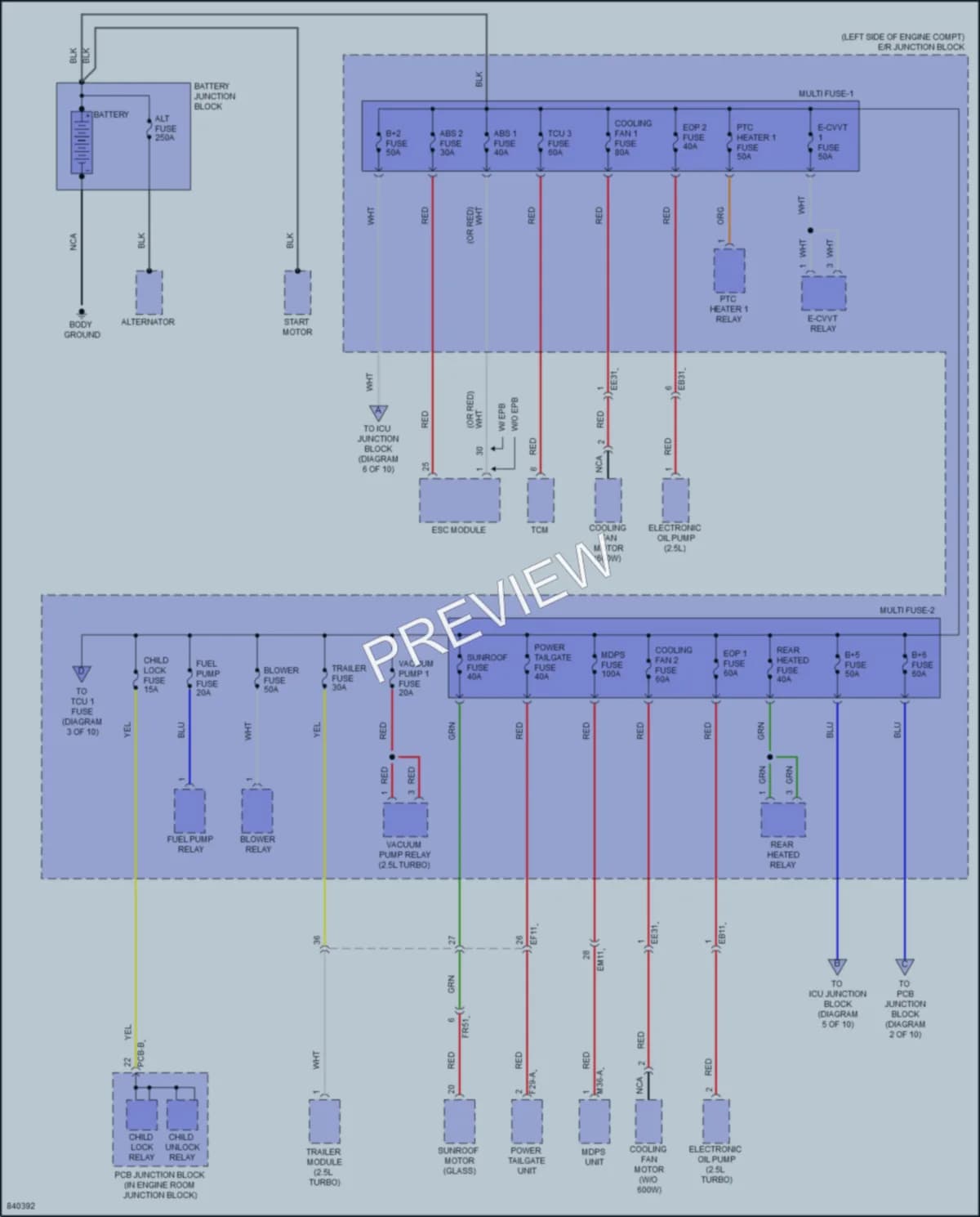 2023 Kia SorentoPlugIn Power Distribution wiring diagram preview
