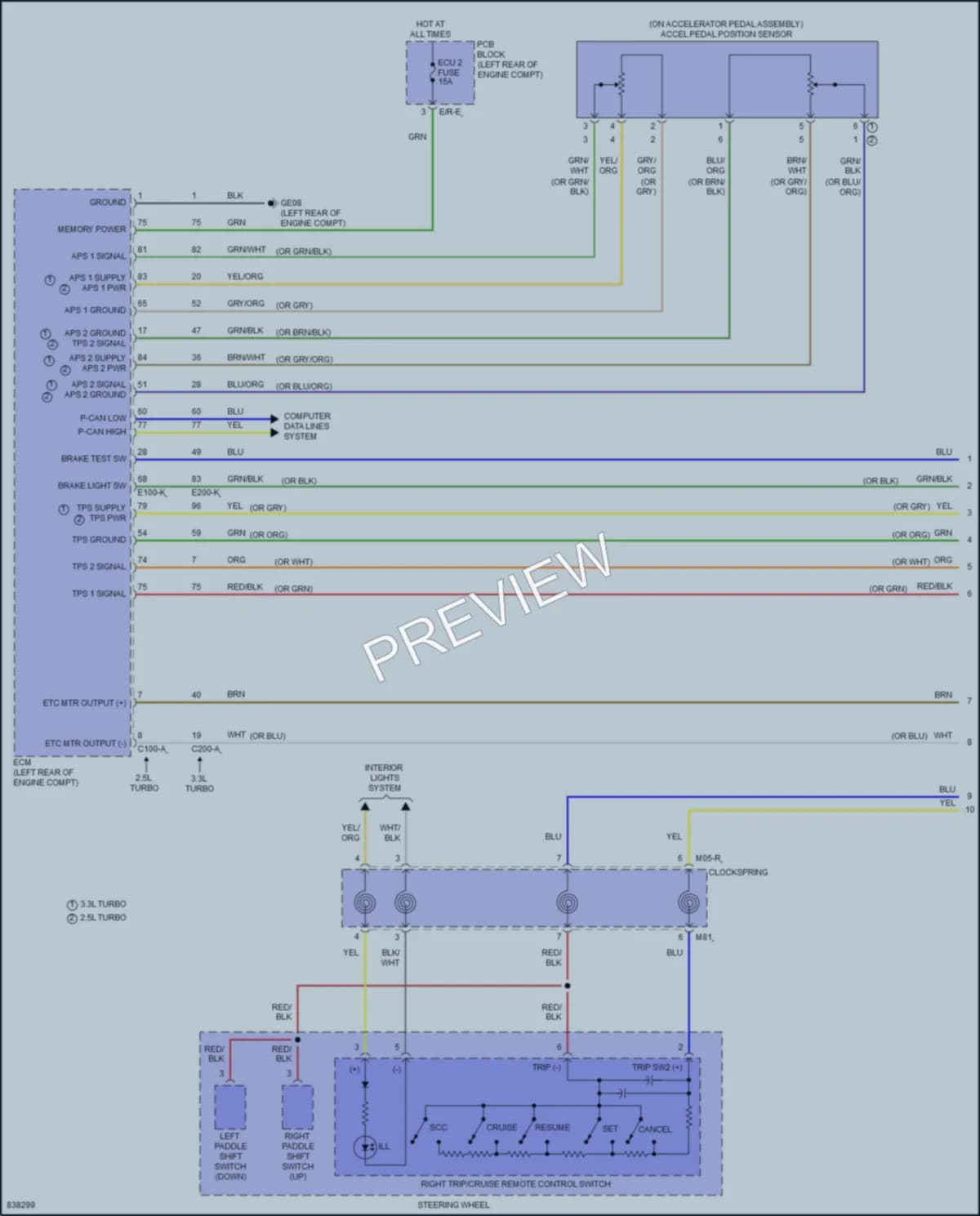 2023 Kia Stinger Cruise Control wiring diagram preview