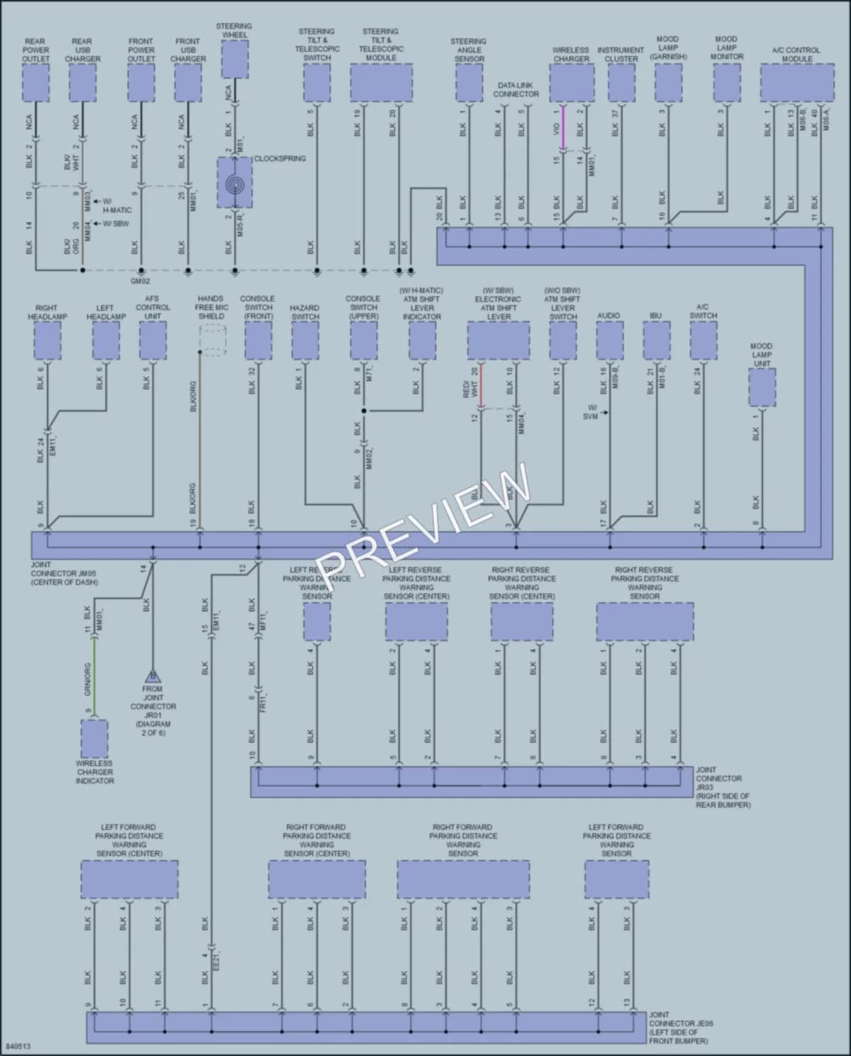 2023 Kia Stinger Ground Distribution wiring diagram preview