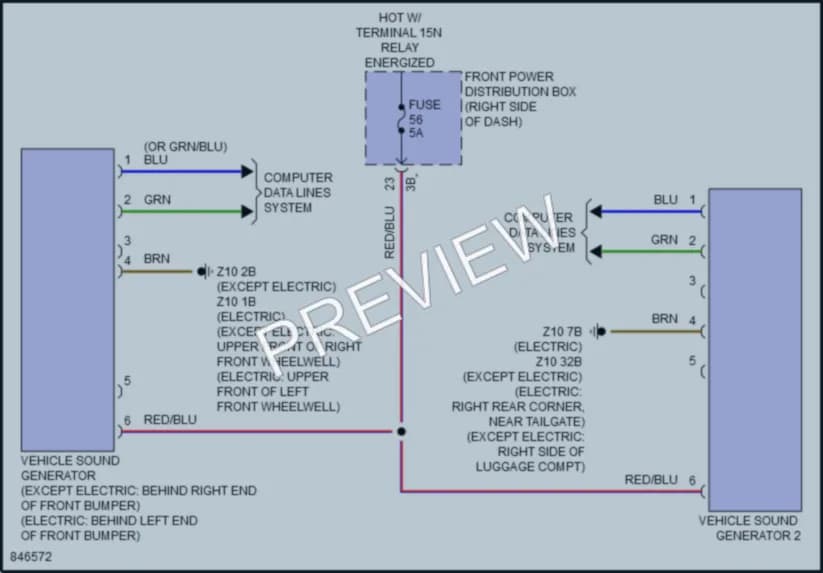 2023 MINI CooperCountryman Active Bodyworks wiring diagram preview