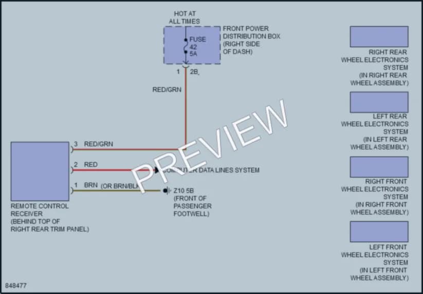 2023 MINI CooperCountryman Warning Systems wiring diagram preview