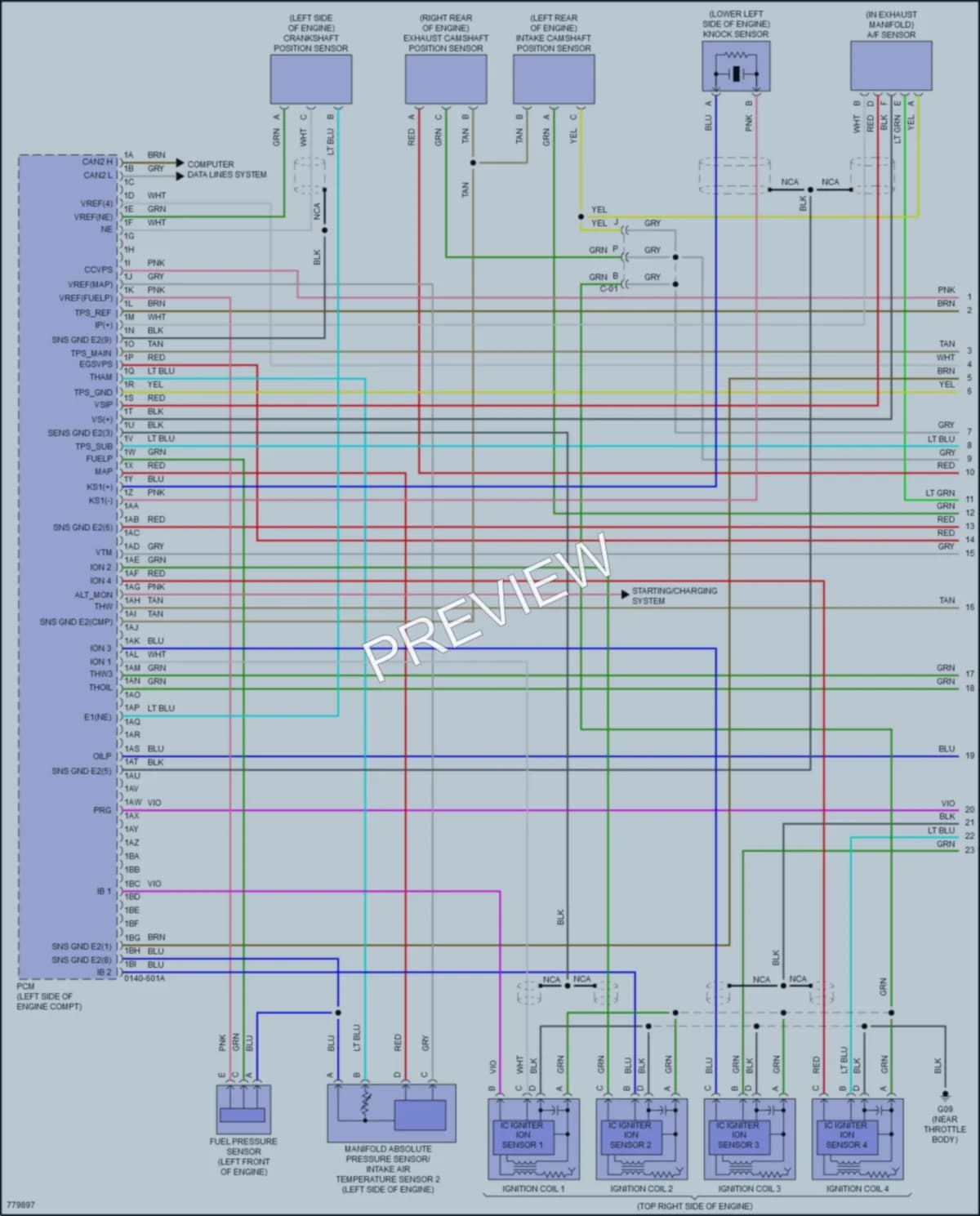 2023 Mazda CX5 Engine Performance wiring diagram preview