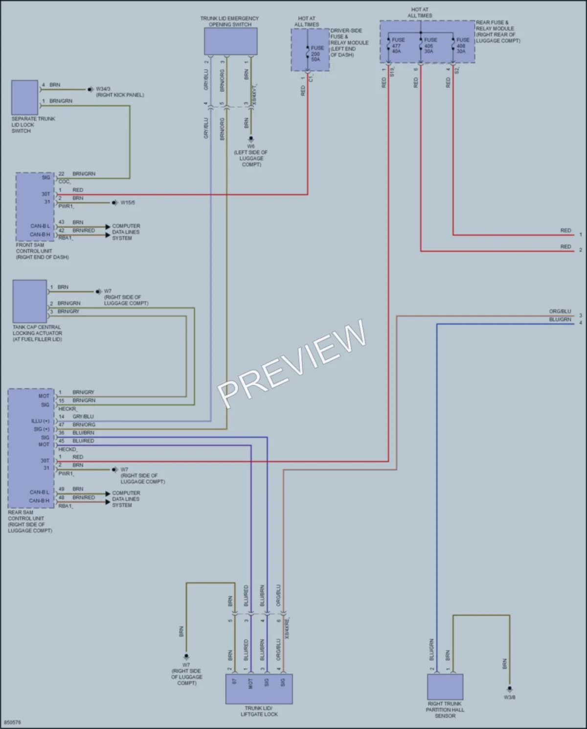 2023 MercedesBenz C300 Trunk Tailgate Fuel Door wiring diagram preview