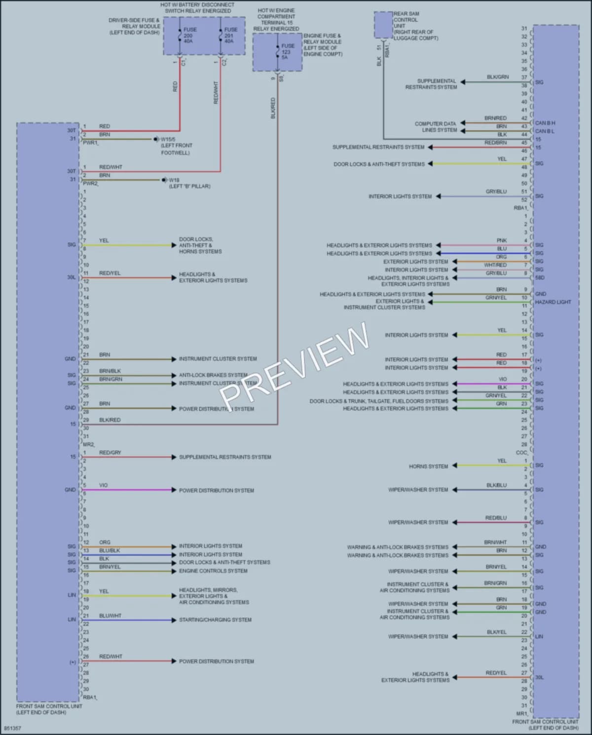 2023 MercedesBenz CLS450 Body Control Modules wiring diagram preview