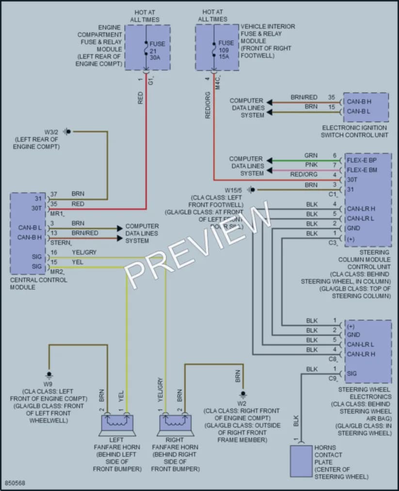2023 MercedesBenz GLB250 Horn wiring diagram preview
