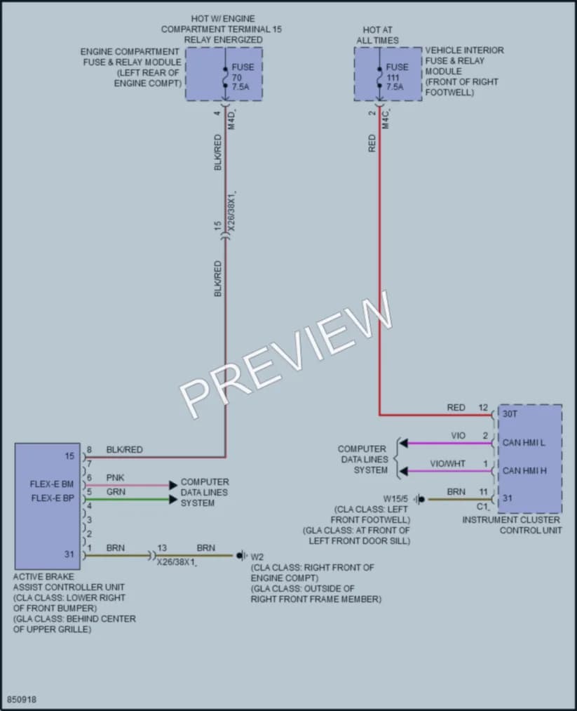 2023 MercedesBenz GLB250 Instrument Cluster wiring diagram preview