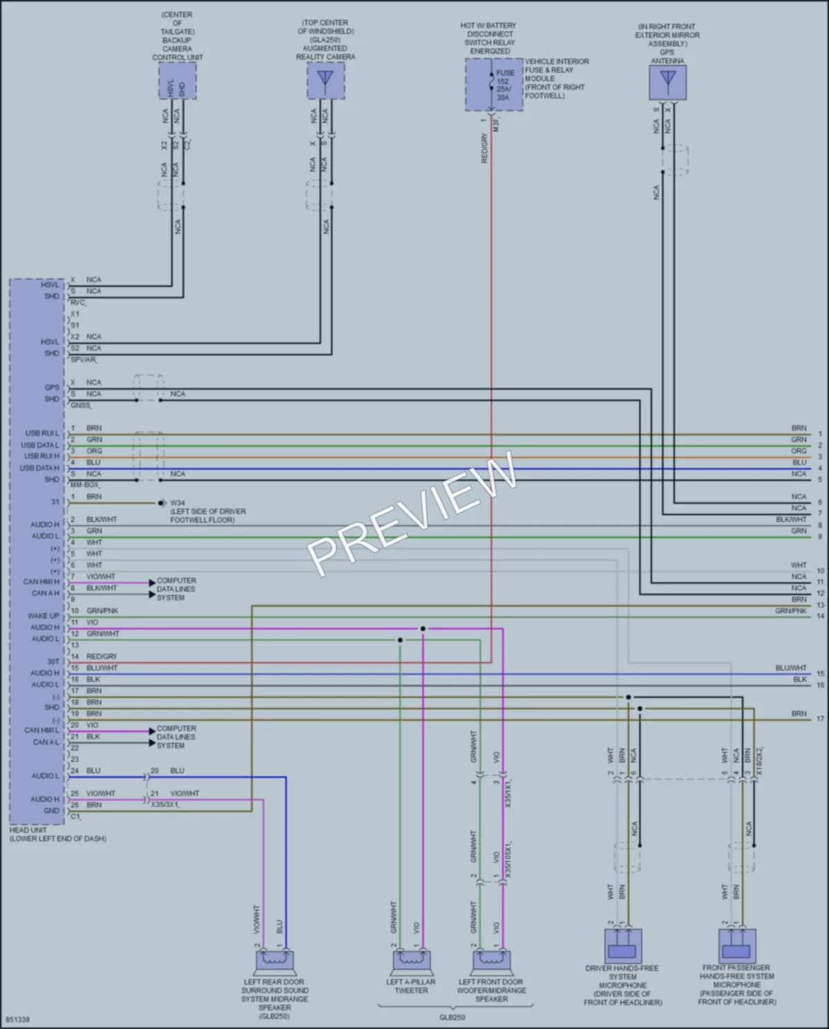 2023 MercedesBenz GLB250 Radio wiring diagram preview