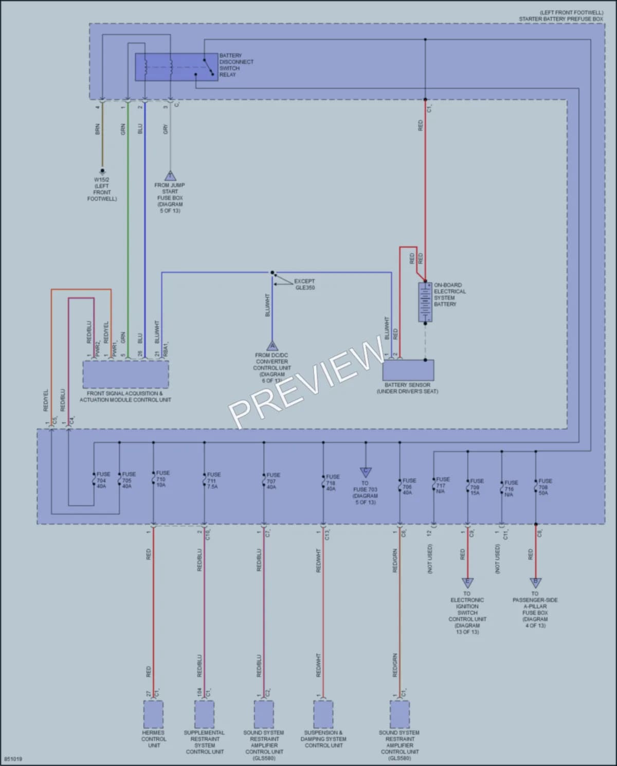2023 MercedesBenz GLE580 Power Distribution wiring diagram preview