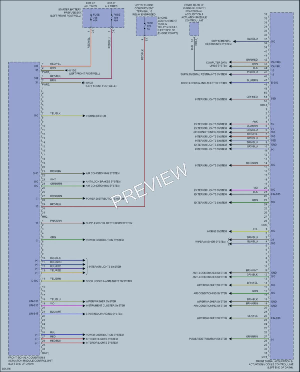2023 MercedesBenz GLS580 Body Control Modules wiring diagram preview