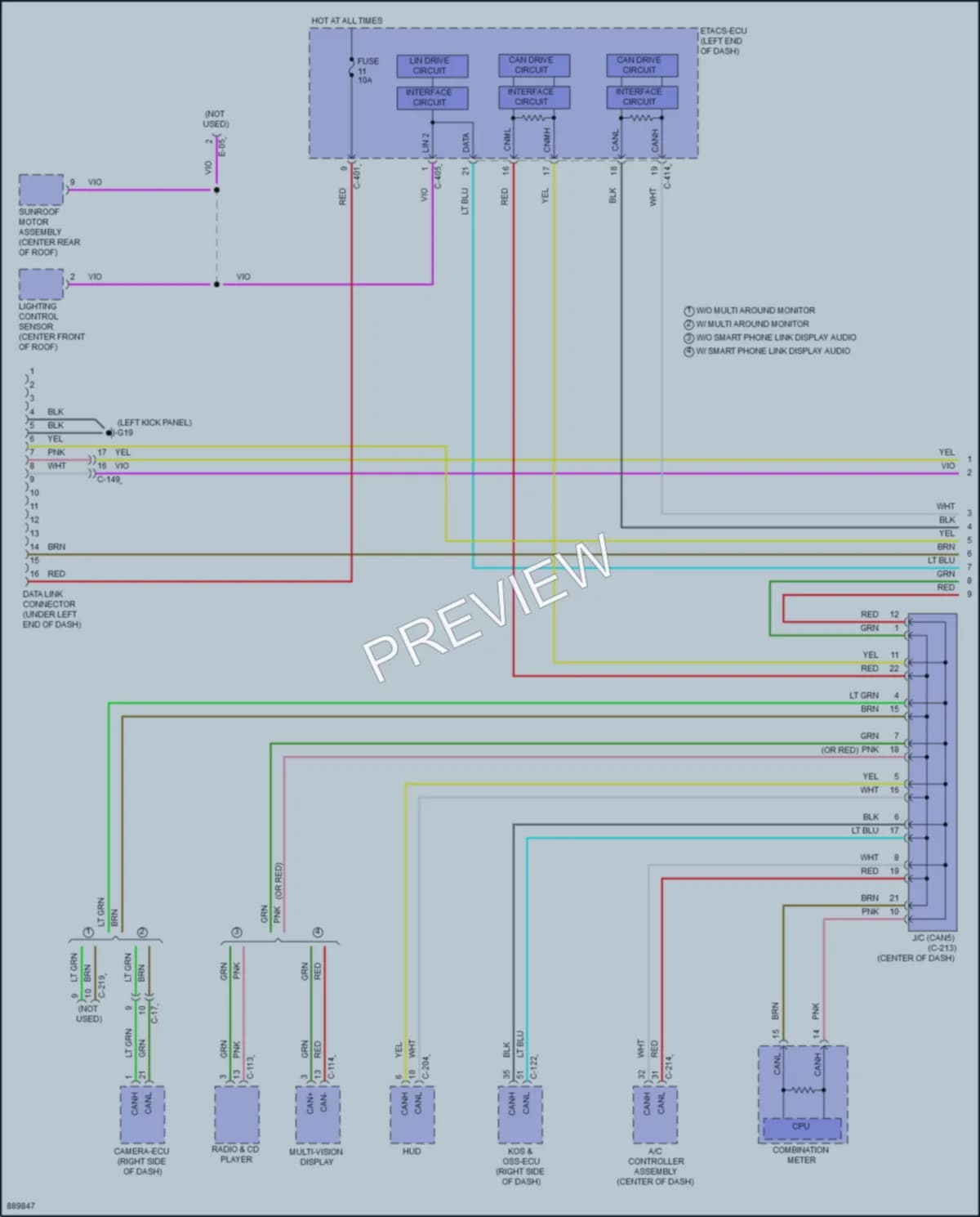 2023 Mitsubishi EclipseCross Computer Data Lines wiring diagram preview