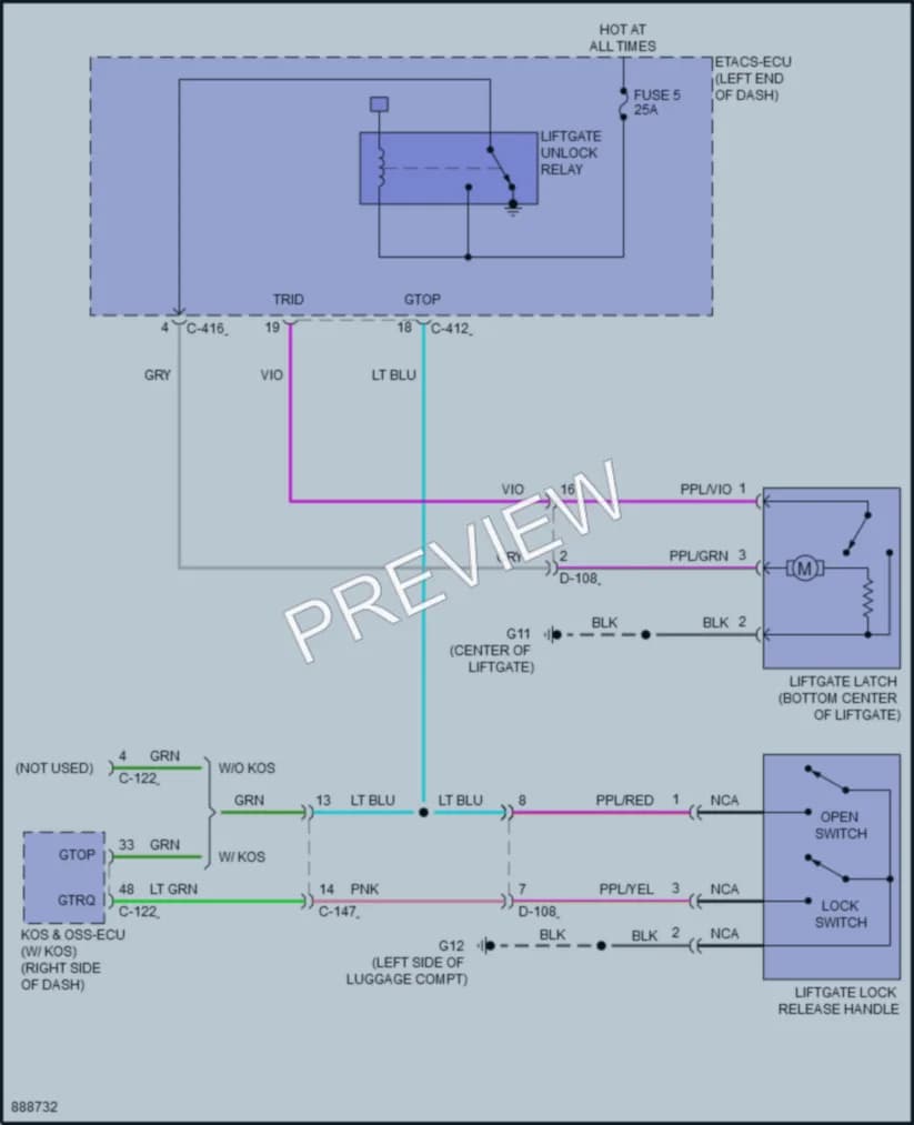 2023 Mitsubishi EclipseCross Trunk Tailgate Fuel Door wiring diagram preview