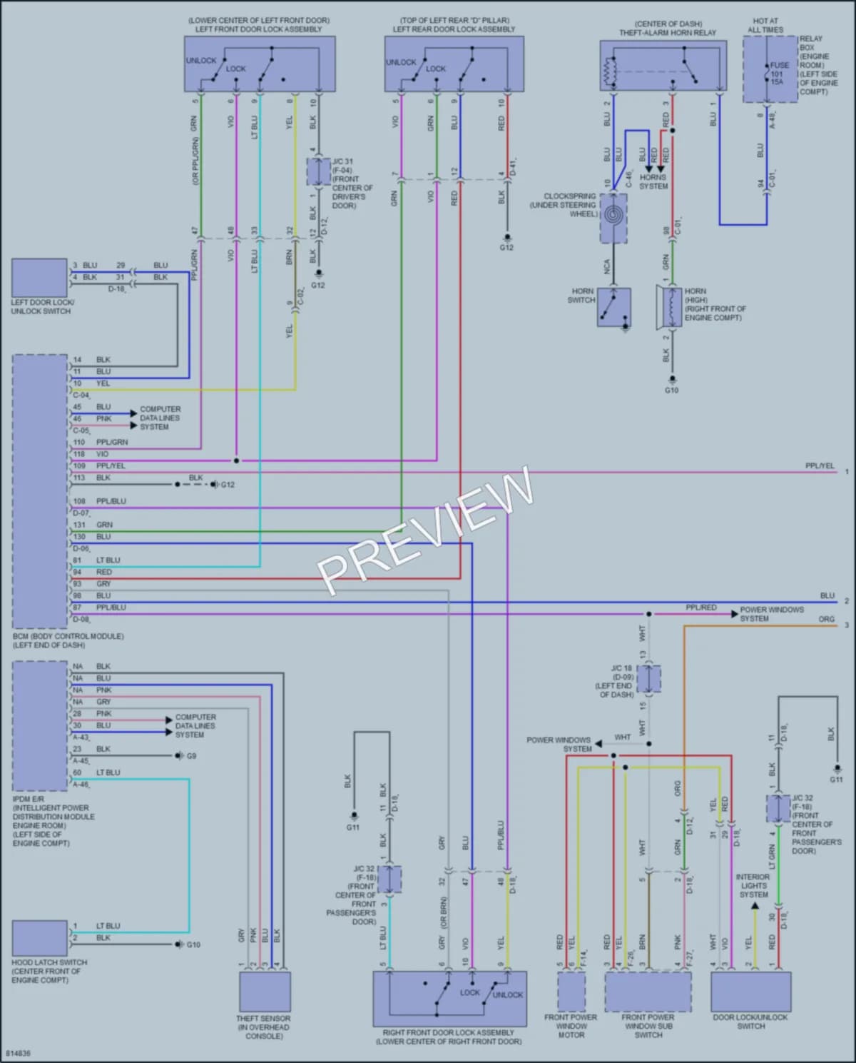 2023 Mitsubishi Outlander Power Door Locks wiring diagram preview