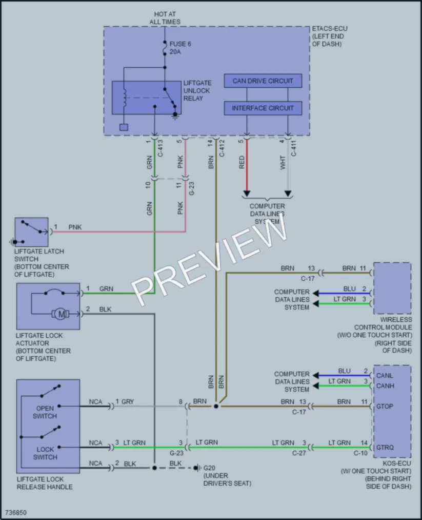 2023 Mitsubishi OutlanderSport Trunk Tailgate Fuel Door wiring diagram preview