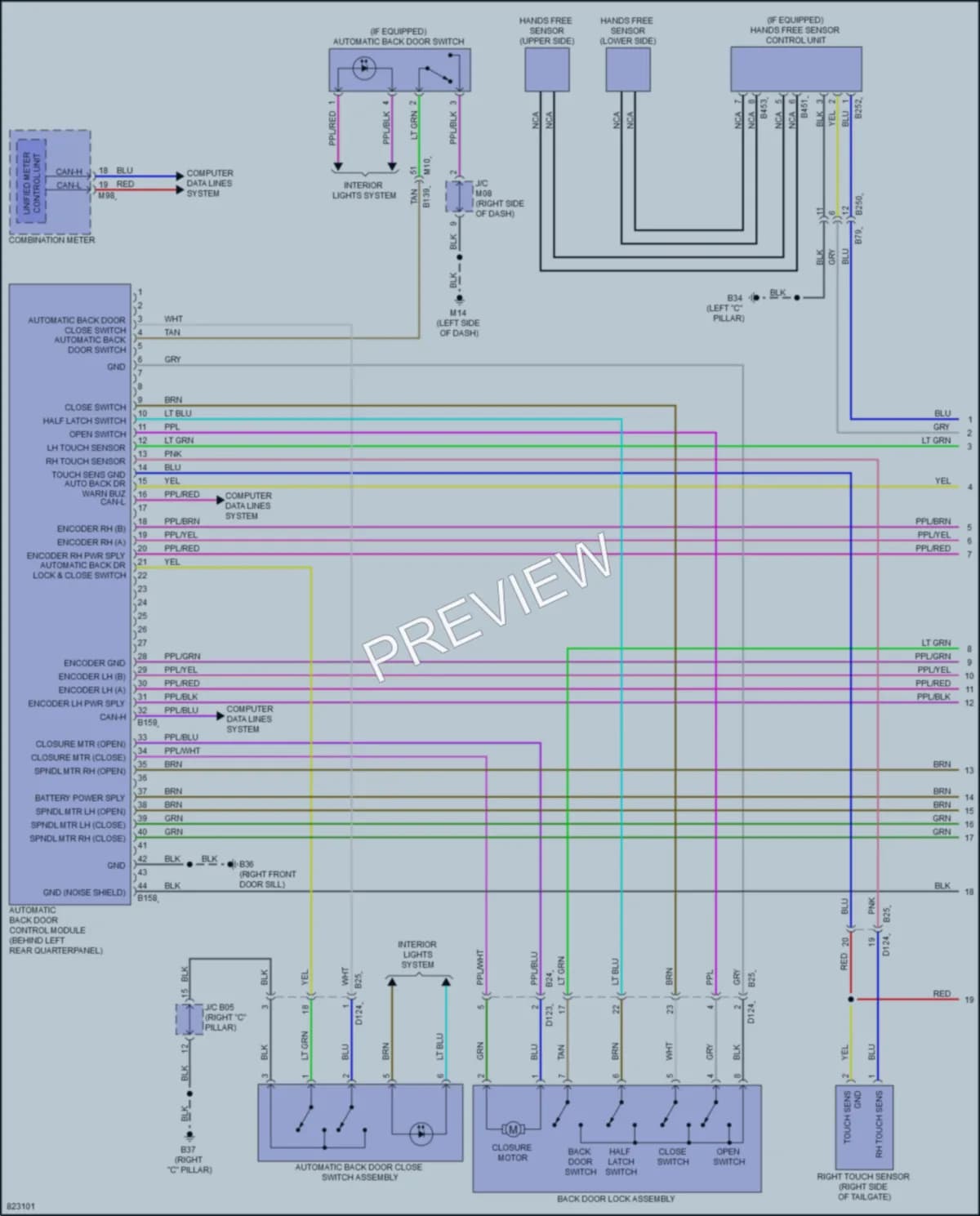 2023 Nissan Ariya Trunk Tailgate Fuel Door wiring diagram preview