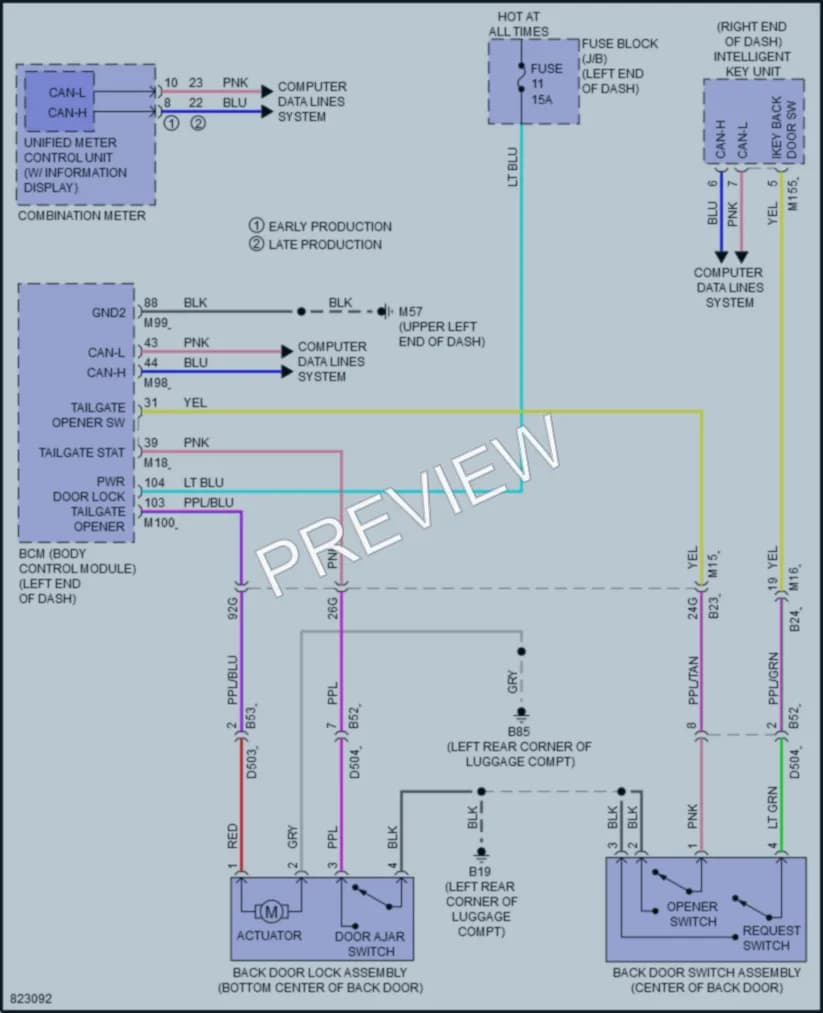 2023 Nissan Kicks Trunk Tailgate Fuel Door wiring diagram preview