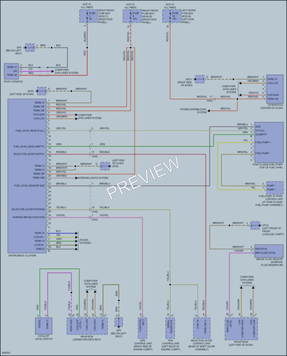 2023 Porsche 718Boxster Instrument Cluster wiring diagram preview