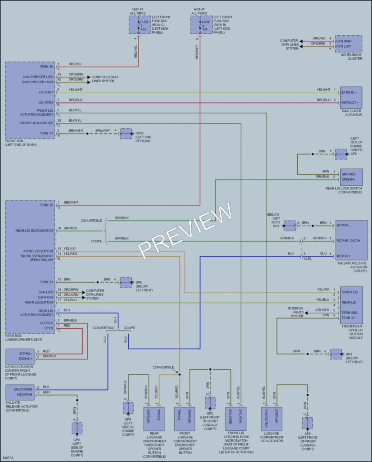 2023 Porsche 718Cayman Trunk Tailgate Fuel Door wiring diagram preview