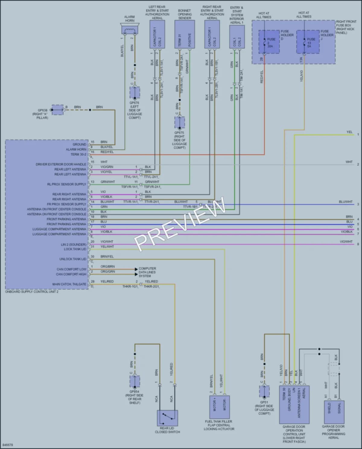 2023 Porsche 911 Anti Theft wiring diagram preview