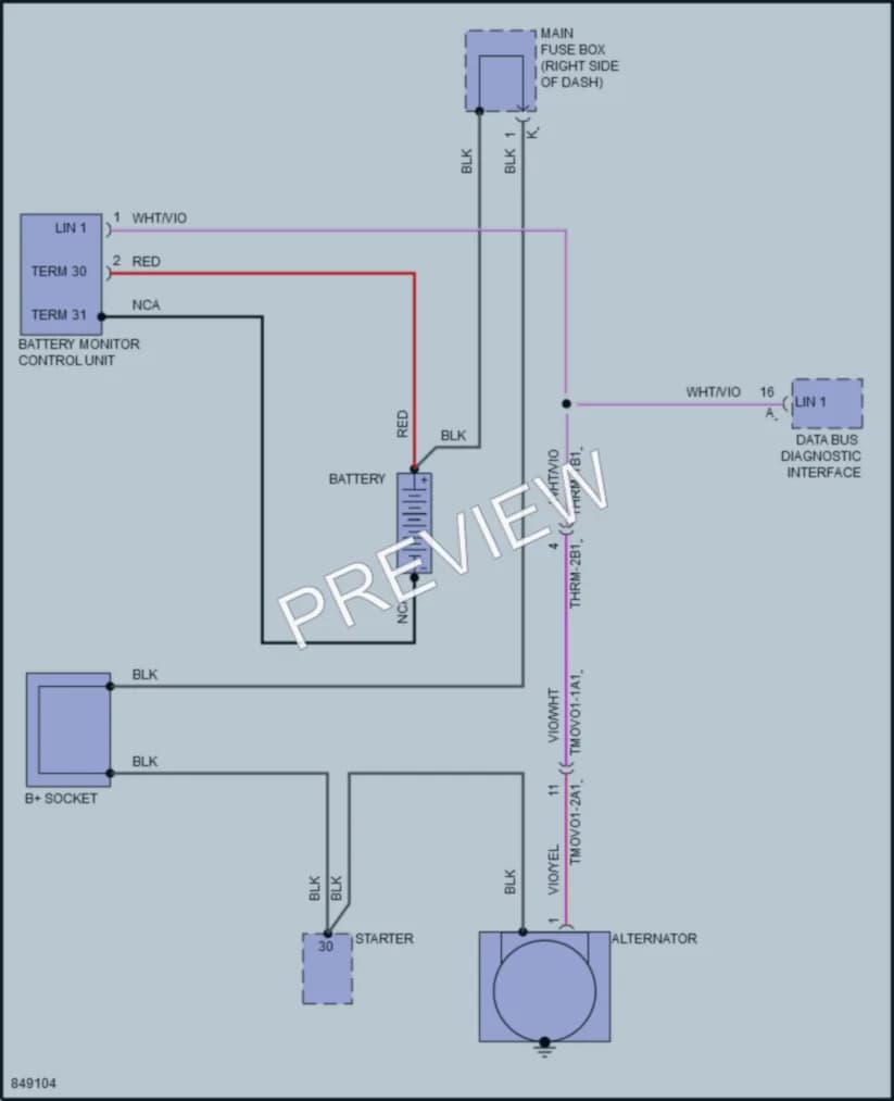 2023 Porsche 911 Starting Charging wiring diagram preview