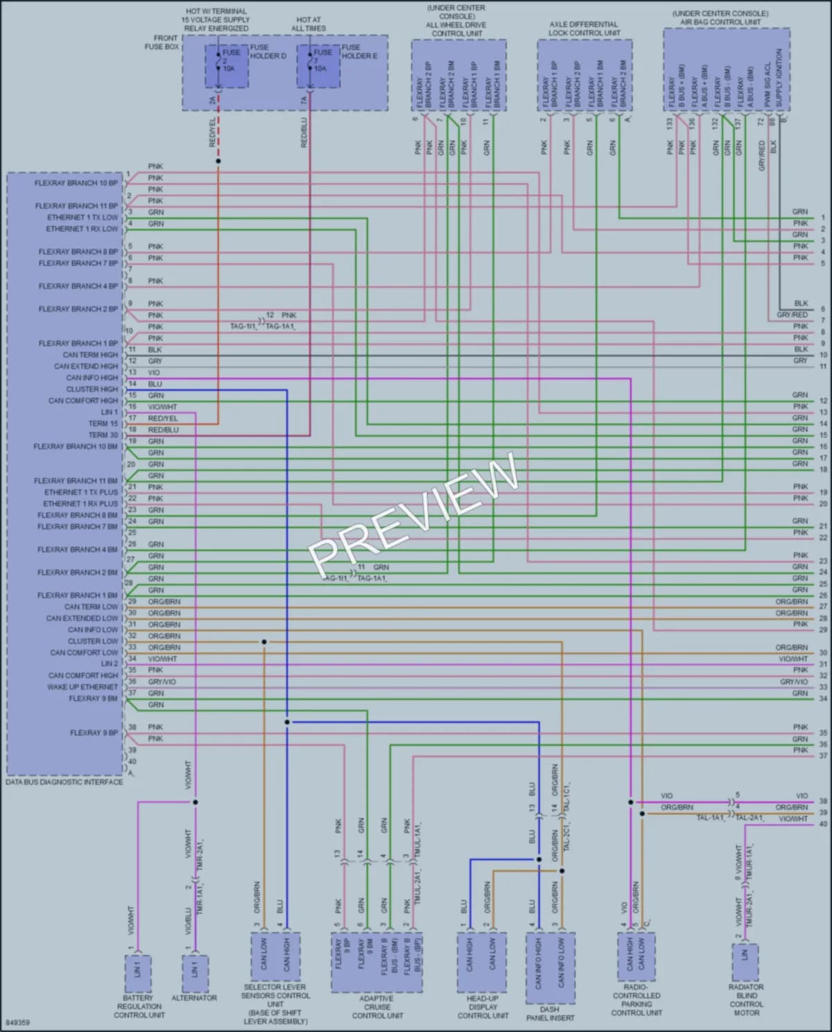 2023 Porsche Cayenne Computer Data Lines wiring diagram preview
