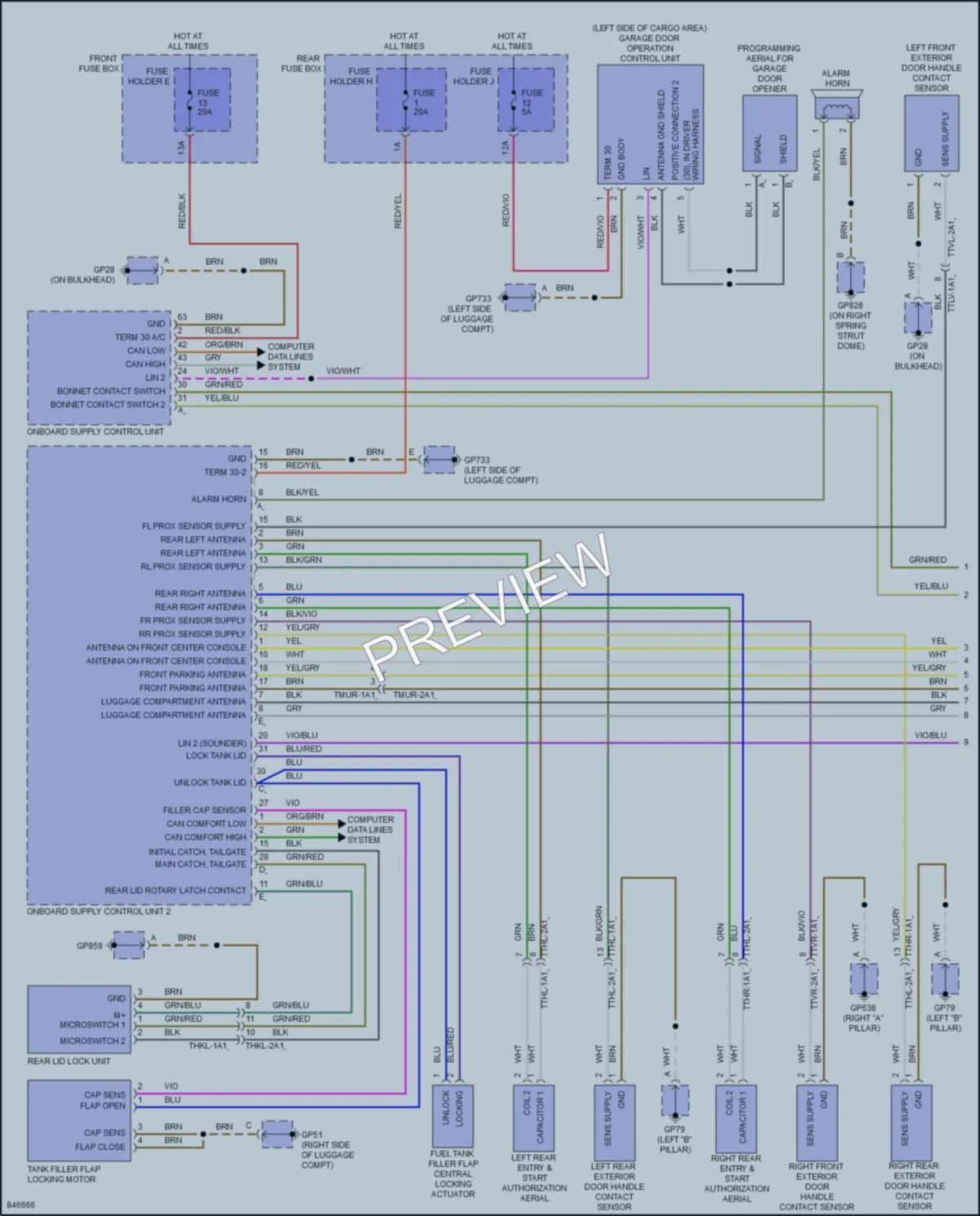2023 Porsche Cayenne Power Door Locks wiring diagram preview