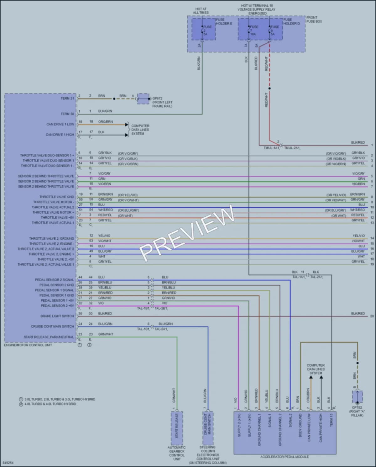 2023 Porsche CayenneCoupe Cruise Control wiring diagram preview