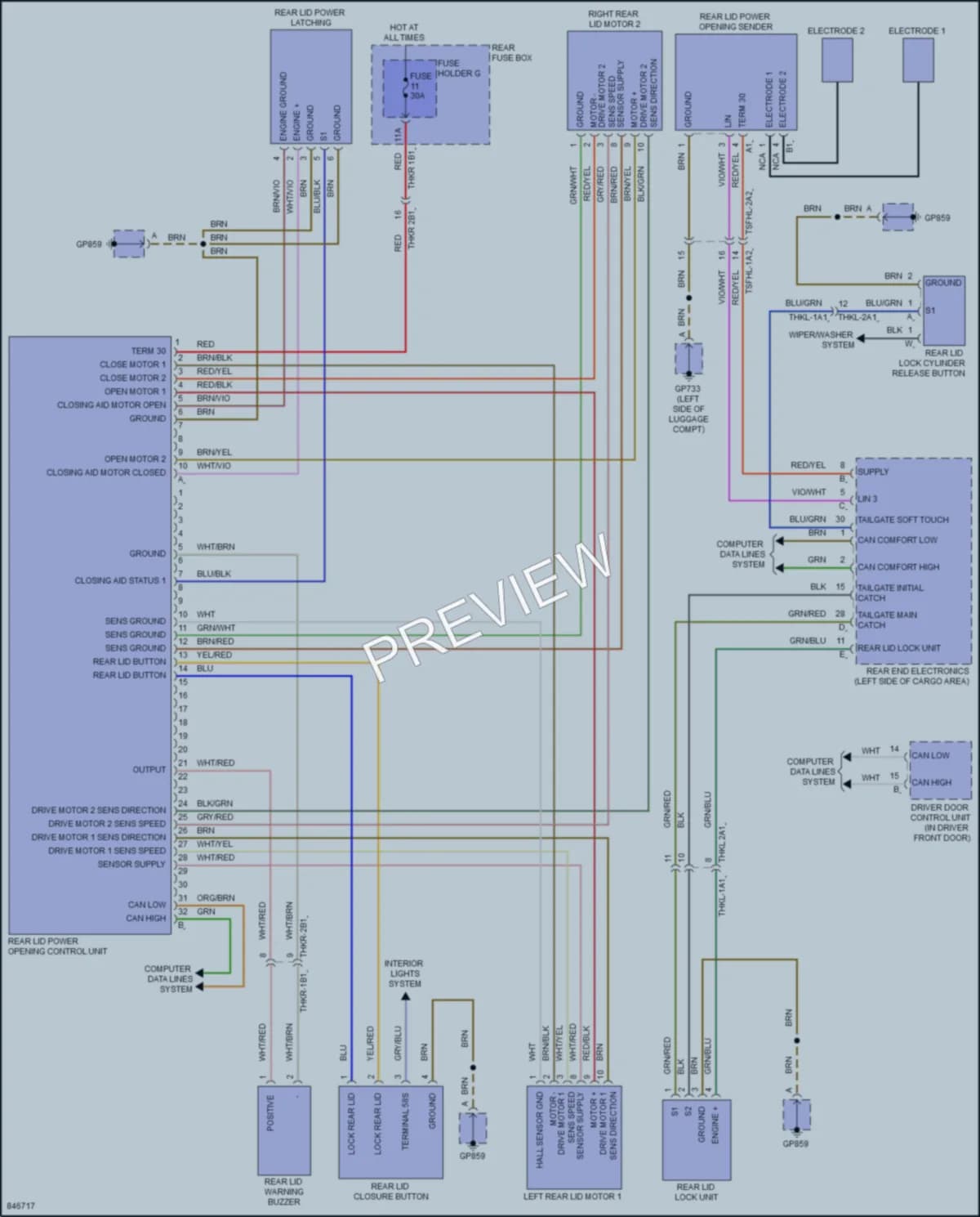 2023 Porsche CayenneCoupe Trunk Tailgate Fuel Door wiring diagram preview