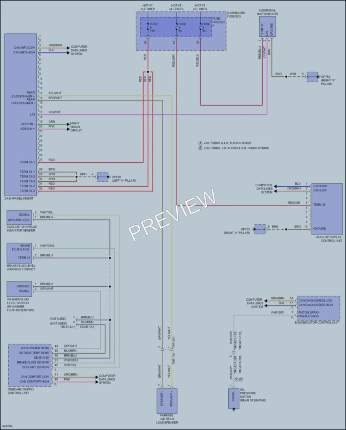 2023 Porsche CayenneCoupeHybrid Instrument Cluster wiring diagram preview